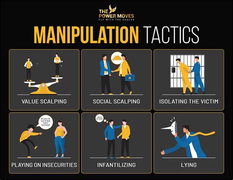 familymanipulation|8 Family Manipulation Tactics and How to Respond to Them